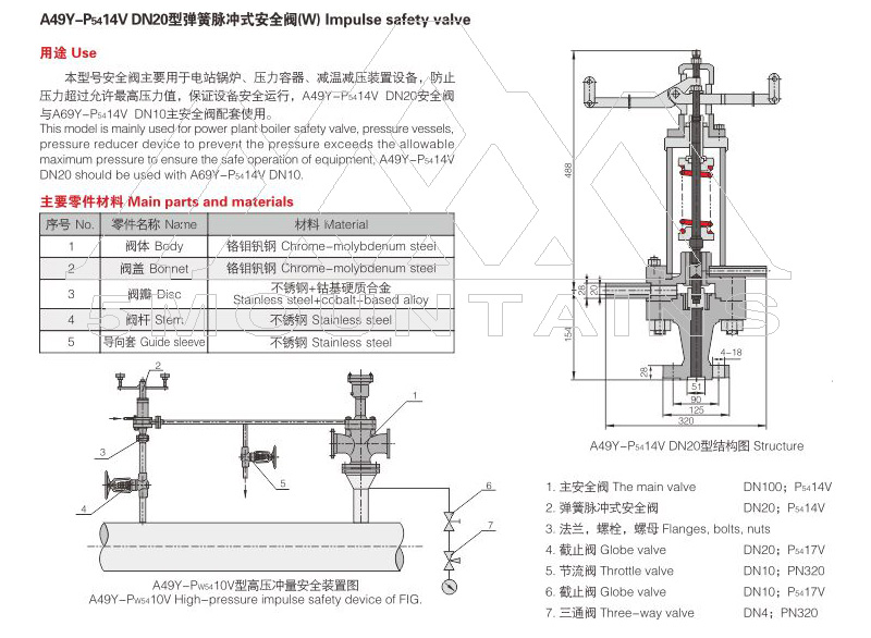 A49Y彈簧脈沖式安全閥