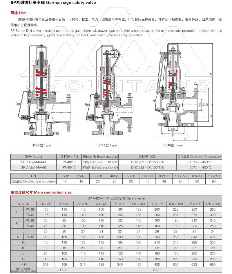 SP系列德標(biāo)安全閥